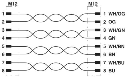 Network cable, VS-M12MSS