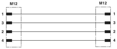 Network cable, VS-M12MSD