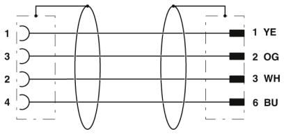 Network cable, NBC-M12FSD