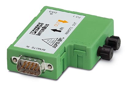 INTERBUS fiber optic adapter, IBS OPTOSUB 2878023