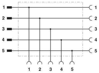 Bus system T-connector, SAC-5P