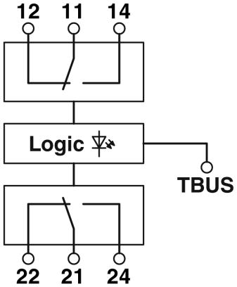 Extension module, EM-2RPT