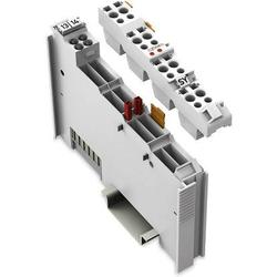 PLC converter