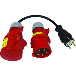 Adapter for Testing extension cables