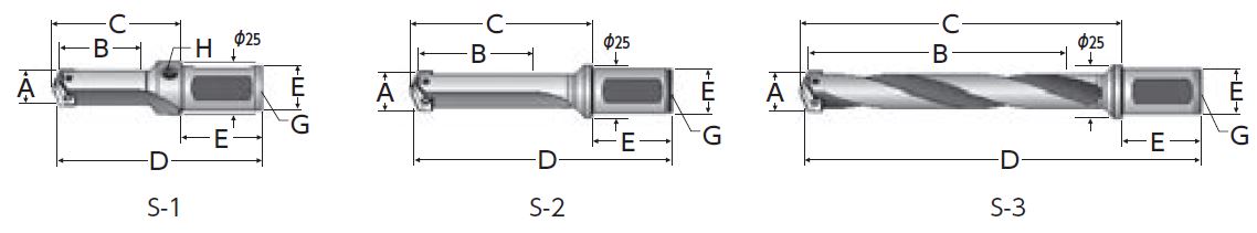 Metric Size Straight Shank Holder for Throw-Away Insert Type Drill Y Series 270Y0S-20FMS