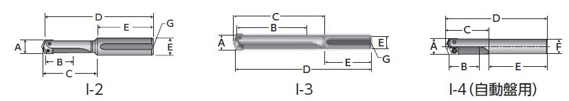 Throw-Away Drill, 0 / 0.5 Series Holder, Straight Shank 22000S-22M
