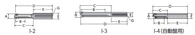 Throw-Away Drill, 0 / 0.5 Series Holder, Straight Shank