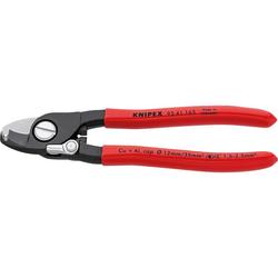 Cable cutter 95 11 200