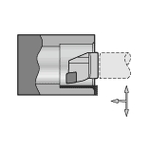 CORO-TURN SL, 570-Type Cutting Head