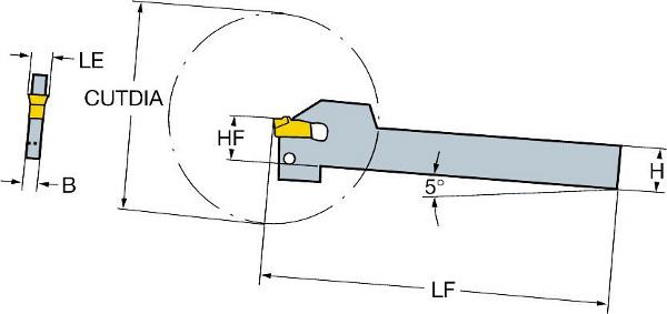 15122130) SANDVIK T-Max Q-Cut Blade for Parting from SANDVIK MISUMI