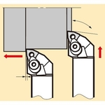 Turning A, One/Double Type DWLNR/L