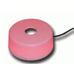 Coaxial Cover for MD Series