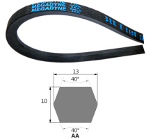 Double Section V-belt, Esaflex