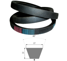 V-belt, Oleostatic