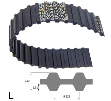 Timing belts / Isoran / DD / CR (Neoprene) / MEGADYNE  20460090066