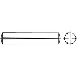 ISO 8744 Grooved pins