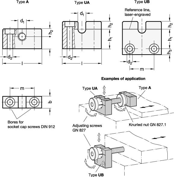 Bearing blocks Stainless Steel-Adjusting screws GN 828-10-UA-30-AM