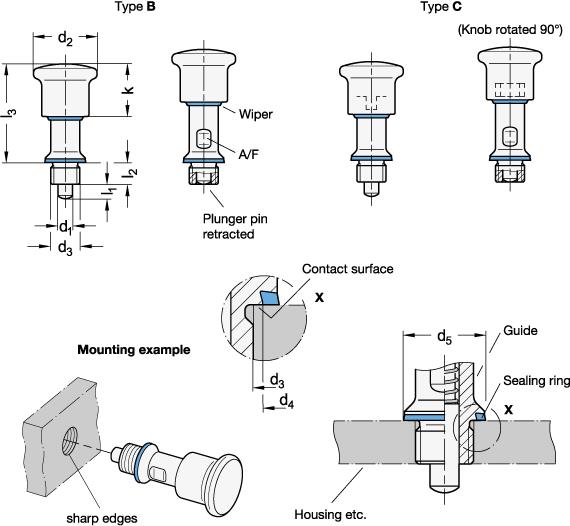 Stainless Steel-Indexing plungers with red knob / GN 8170