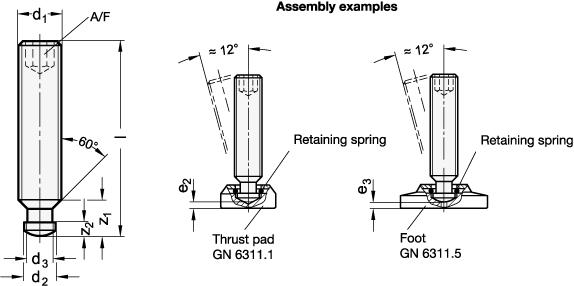 Stainless Steel-Grub screws thrust point