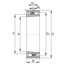 FAG double-row high precision cylindrical roller bearings series NNU..