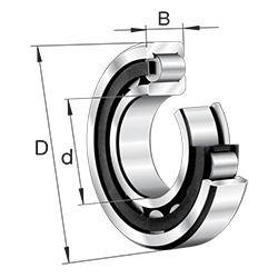 Cylindrical Roller Bearing NJ..-E-XL-M1A, with Cage, Single Row, Semi-Locating Bearing, Type NJ