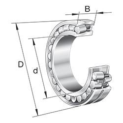 Spherical Roller Bearing 230..-BEA-XL-MB1, Symmetric 2 Outer Ribs with Rib Washer, Cylindrical Bore