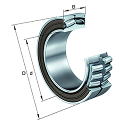 Sealed Spherical Roller Bearing 240..-BE-2VSR, Lip Seals on Both Sides