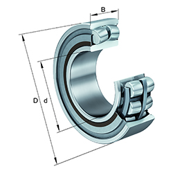 Sealed Spherical Roller Bearings WS223..-E1, for Continuous Casting Machines