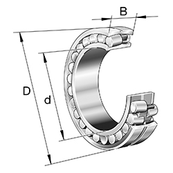 Spherical Roller Bearing 222..-BEA-XL-K-MB1, Symmetric 2 Outer Ribs with Rib Washer, Tapered Bore