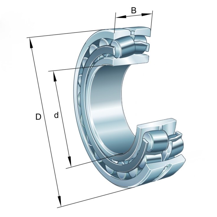 Spherical Roller Bearing 223..-E1-T41D, Symmetric with Cage Guidance Ring, Cylindrical Bore, for Vibrating Screens, Bore Thin Layer Chromium Coated
