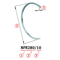 Stabilisation Ring for Fix Bearing, NFR Series