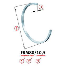 Stabilization Ring for Fixed Bearing, FRM Series