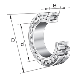 Spherical Roller Bearing 222..-E1A-XL-MA-T41A, Symmetric 2 Outer Ribs, Cylindrical Bore, for Vibrating Screens
