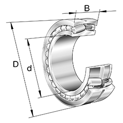 Spherical Roller Bearing 230..-MB, Symmetric 3 Ribs, Cylindrical Bore