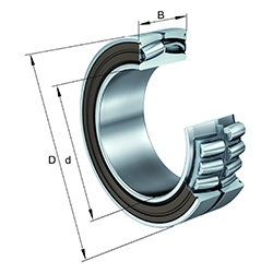 Spherical Roller Bearing 241..-BE-XL-2VSR-H40, Symmetric with Rib Washer, Lip Seals on Both Sides, without Lubricating Groove and Holes