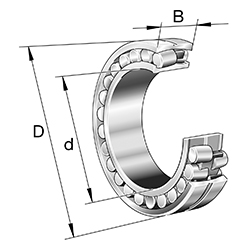 Spherical Roller Bearing 223..-E1A-XL-K-M, Symmetric 2 Outer Ribs, Tapered Bore