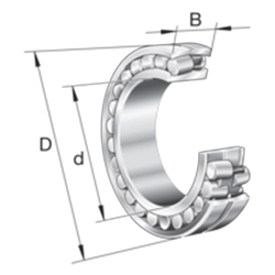 Spherical Roller Bearing 233..-A-MA-T41B, Double Row, Cylindrical Bore for Vibrating Screens