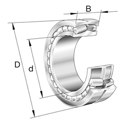 Spherical Roller Bearing 238..-MB, Double Row, Cylindrical Bore