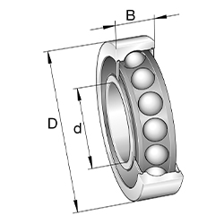 Spindle Bearing HCS70..-E, Adjusted, in Pairs or Sets, Contact Angle 25°, Lip Seals on Both Sides, Restricted Tolerances