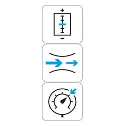 Motion Terminal app, GAMM Series