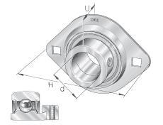 INA Two-Bolt Square Flange Units, Sheet Steel, Eccentric Locking Collar, Lightweight Series, P Seal