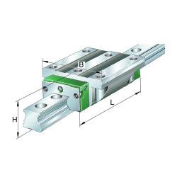 Linear guideway carriages / stainless steel / precision class selectable / four-row / KWVE-E