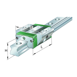 Linear guideway carriages / short carriage / precision class selectable / four-row / KWVE-EC
