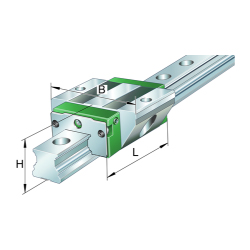 Linear guideway carriages / short carriage / stainless steel / precision class selectable / four-row / KWVE-E-RROC