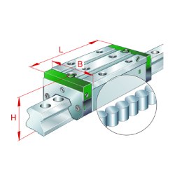 Linear guideway carriages / high, long carriage / recirculating roller system / RWU25-E-HL