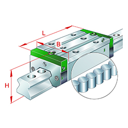 Linear Plain Bearing Unit, RWU Series, Standard Carriage Type