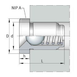 Materials for Bearings, NIP Series