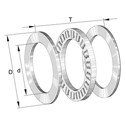 Axial Cylindrical Roller Bearing 812 Series