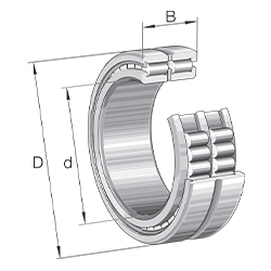 Cylindrical Roller Bearing SL18..-A, Full Complement Roller Set, Two-Row, Semi-Locating Bearing, Type SL18