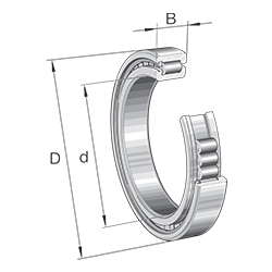 Cylindrical Roller Bearing, SL1818..-E-TB Full Complement Roller Set, Single Row, Semi-Locating Bearing, Type SL18